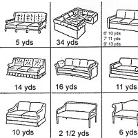 upholstery